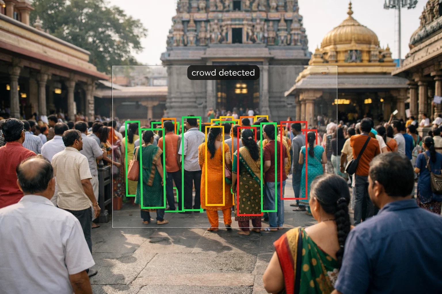 Applying Edge AI Cameras in High-Footfall Temple Complexes